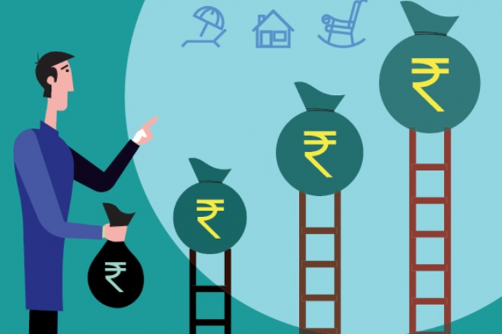 How to make a systematic plan to invest in Mutual Funds