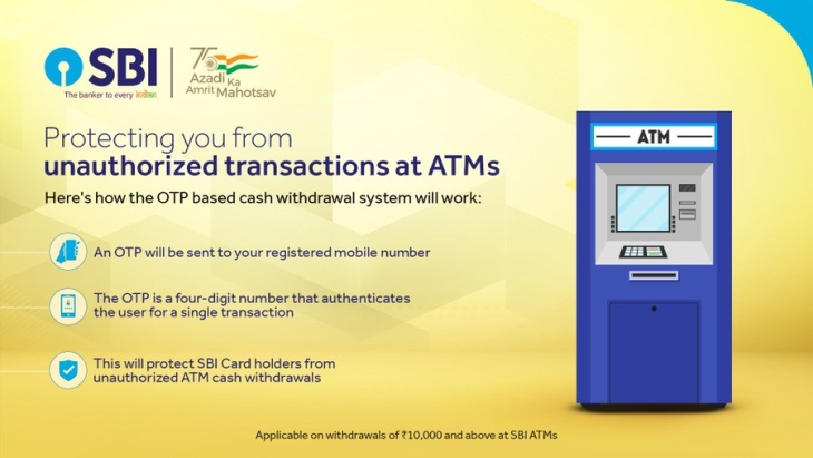 Special Guide To Check The Process How SBI OTP Based Cash Withdrawal System Works