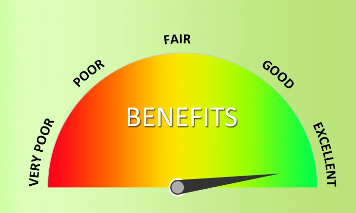 Significant benefits of a good credit score