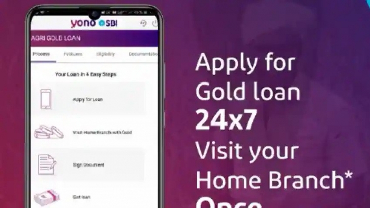 Get Updated About All The Gold Loan Process Via SBI YONO App
