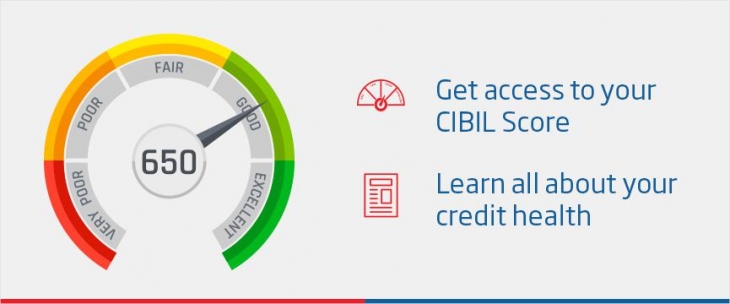 A reliable Cibil score help getting credit from any bank