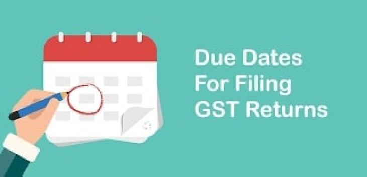 Checkout When Is GSTR Returns Under Various Categories Due!!! Check The Specifics