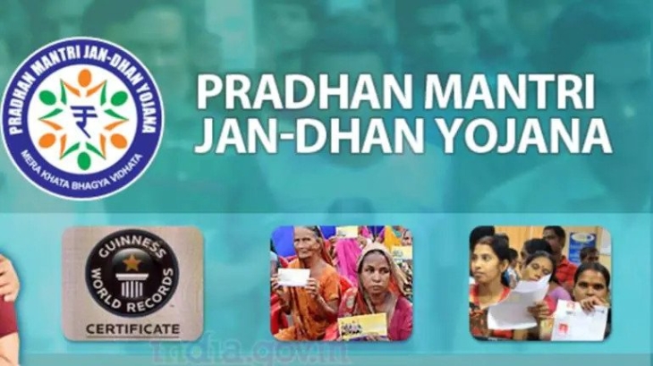 List Of Private Banks Which Allow The Opening Of Jan Dhan Account