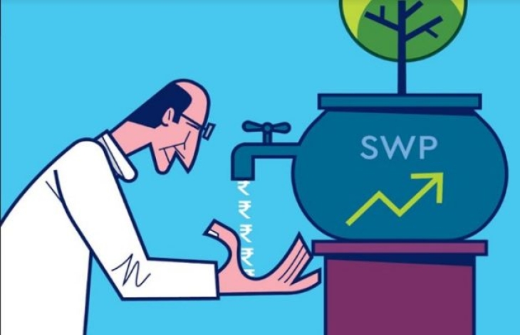 SWP Calculation: Know How It Will Help You