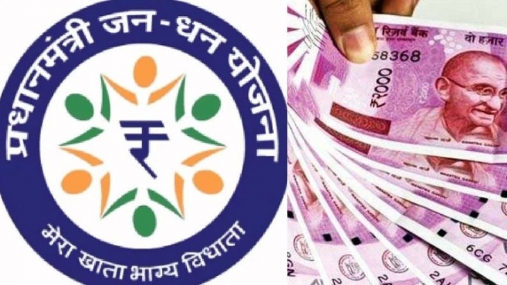 SBI Update: (SBI) Jan Dhan account To Have Benefits Of 2 Lakh Rupees