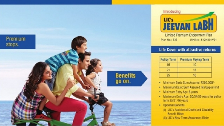 Checkout All The Benefits Of LIC's Jeevan Labh Policy