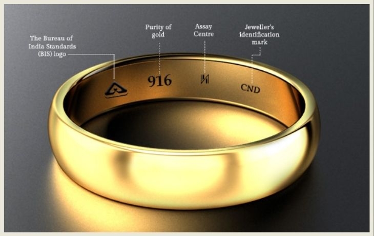 Find Out Through This App That Gold Is Real Or Fake After Gold Hallmarking Started!!!