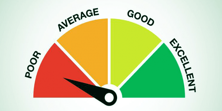 Is your credit score low? Know here how to build a good credit score