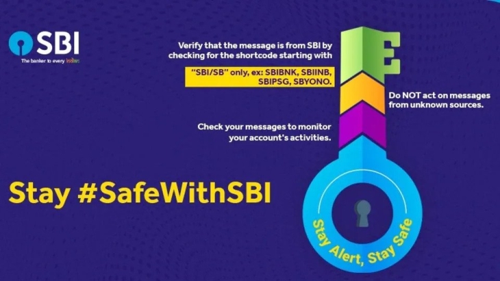 Alert For SBI Customers!!! Stay Safe From Online Fraud With SBI New Guidelines