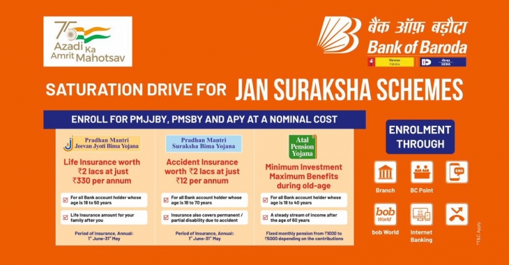 If You Are Customer of The Bank of Baroda Then Invest In These Two Government Scheme