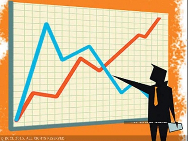 CII Survey 2020: Report reveals entrepreneurs trust increased in business