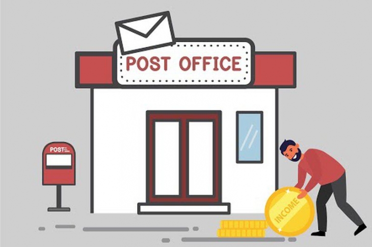 Post Office Scheme Benefits That Will Generate Monthly Benefit!!!